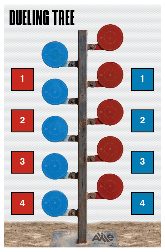 Dueling Tree paper shooting target artwork with five blue and five red numbered plates on a steel center post