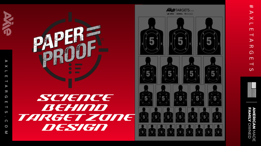 The Science Behind Target Zone Design | Axle Targets