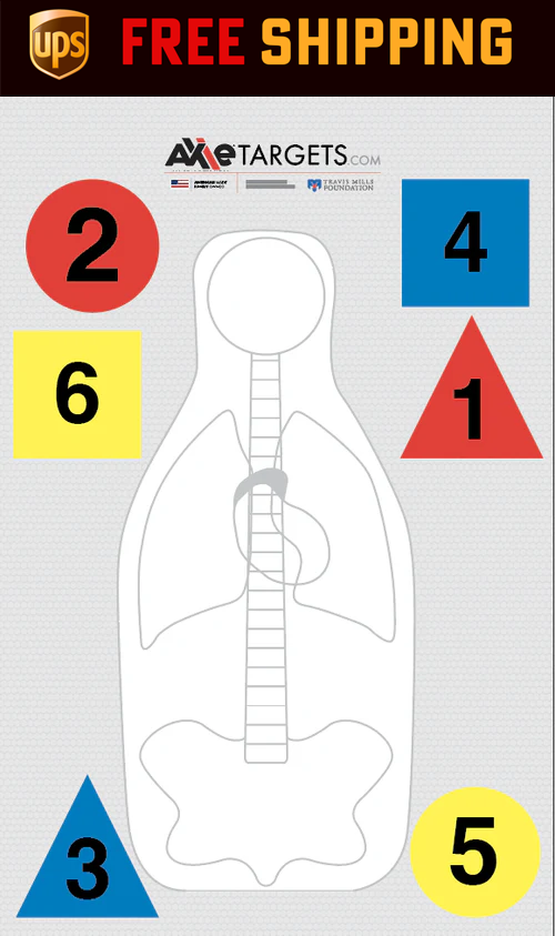 FBI QIT-99 Qualification Target – Official Training Standard