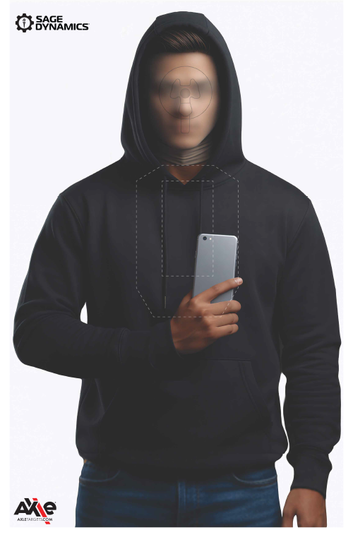 No Shoot Target - Threat discrimination zones