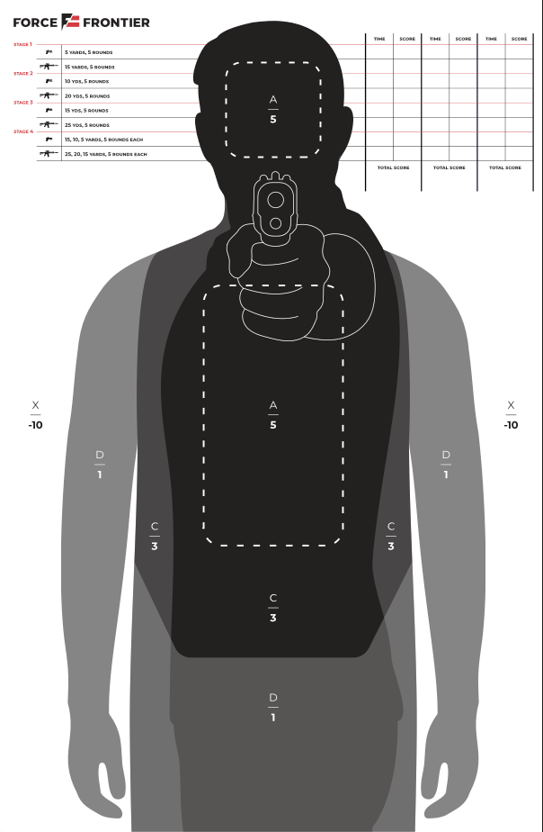 Force Frontier Target