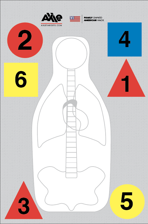 Products - AxleTargets.com